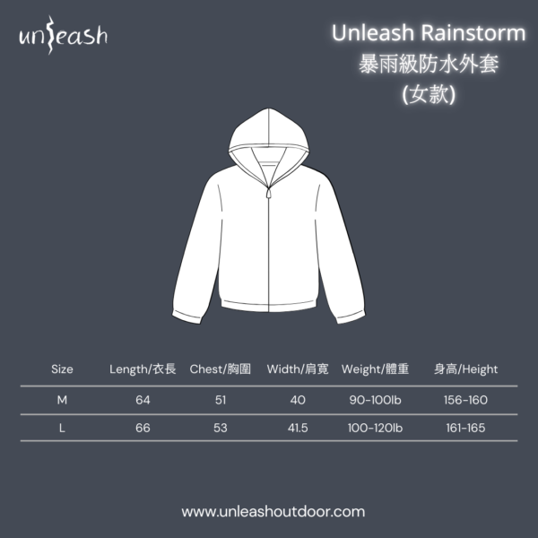 Unleash Rainstorm 暴雨級防水外套 - Image 14