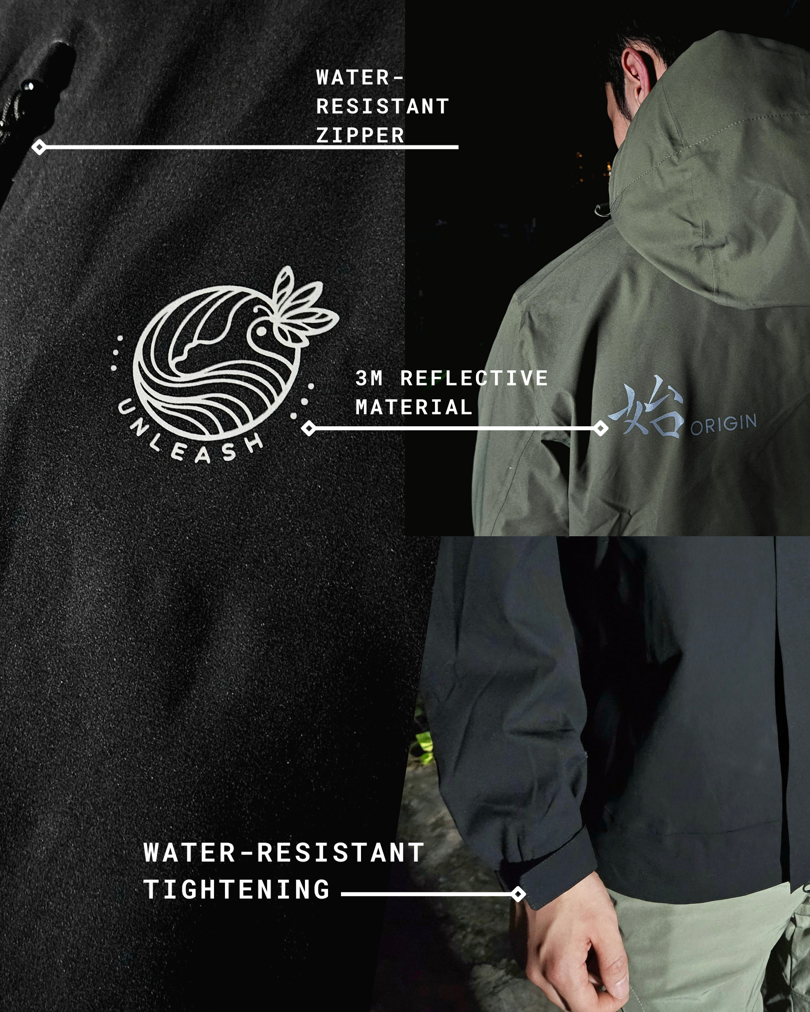 Rainstorm_Jacket_guide